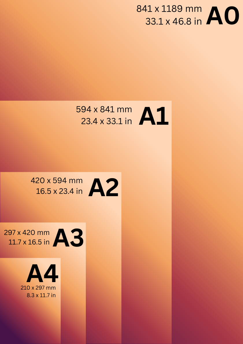 #3 A Sage One - Paper Print